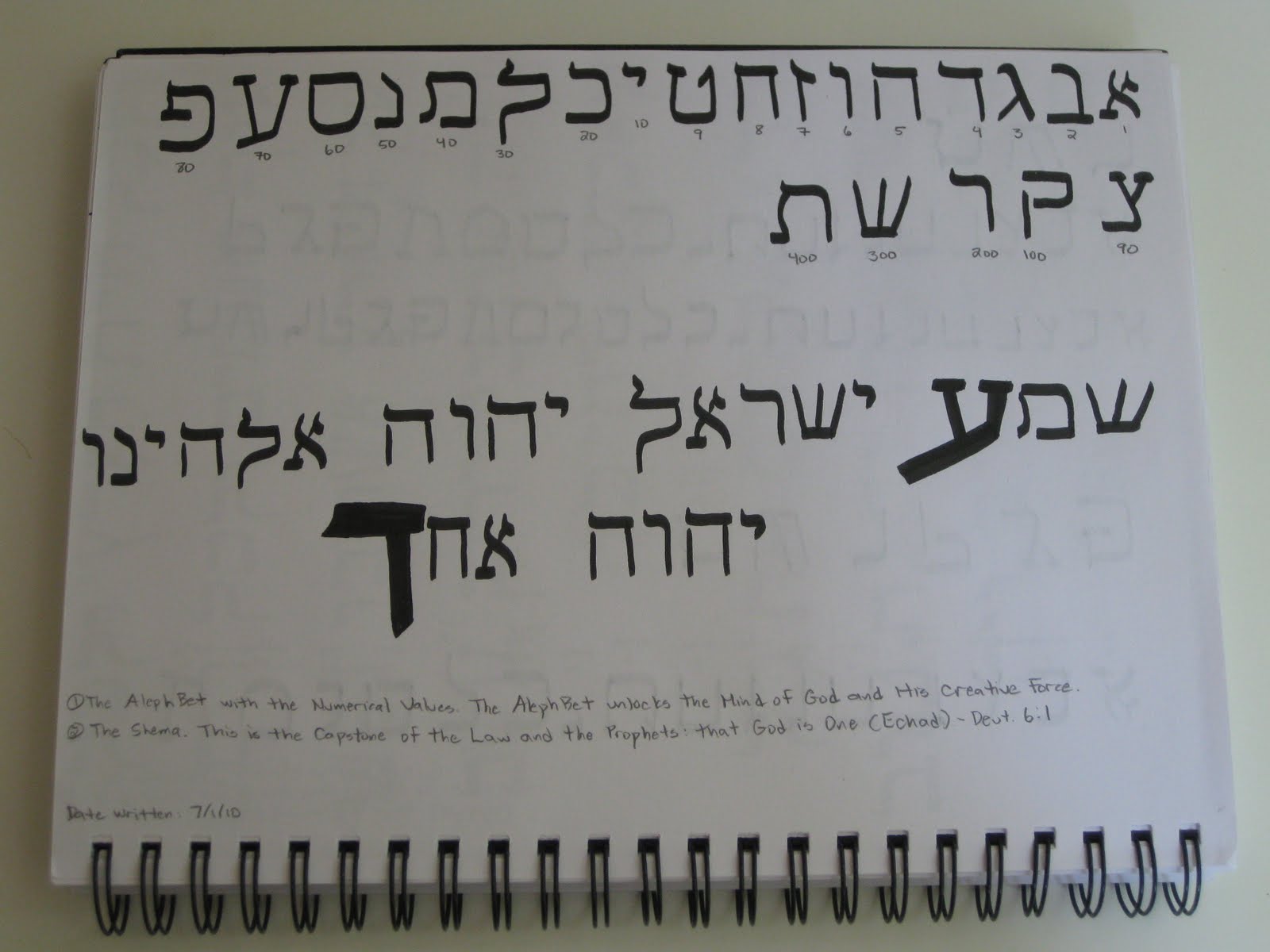 GLEANINGS IN HEBREW Hebrew Writing Samples