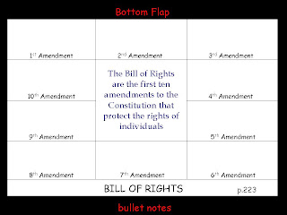Mr. Hall's Blog: Constitution Foldable