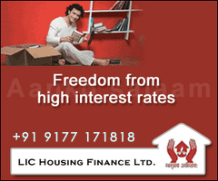 The Easy way to get the Home Loans in Hyderabad.