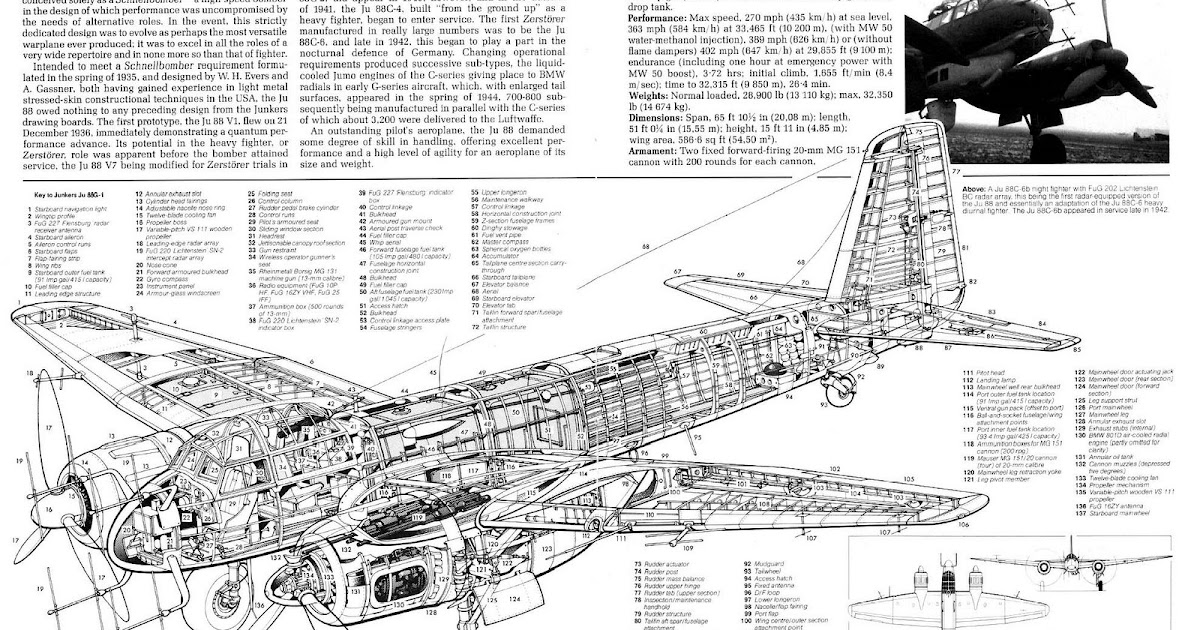 military picture: world war 2 junkers ju88 bomber cutaway