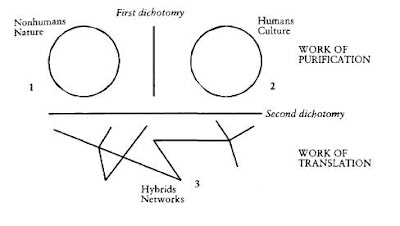 Relative deprivation theory is an example of image
