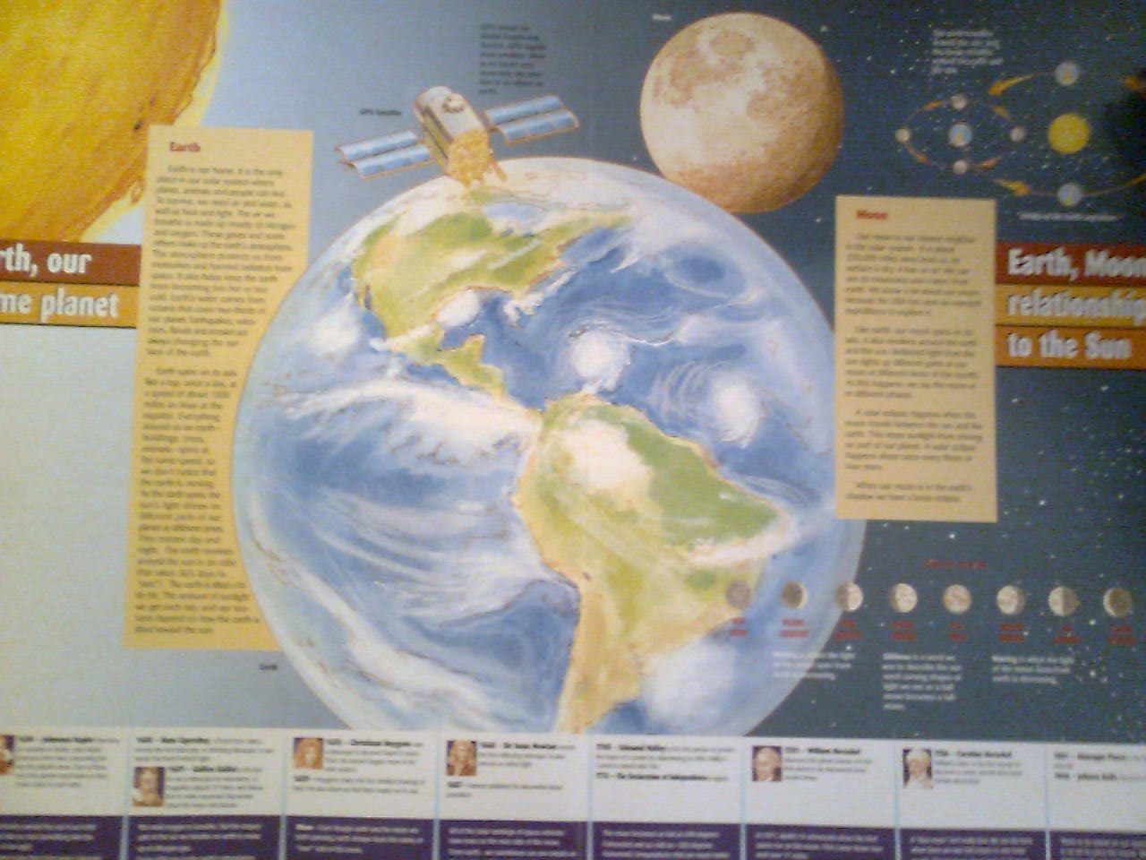 Umm Maimoonah's Journal: August 2010