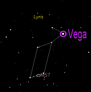 Созвездие лиры проект