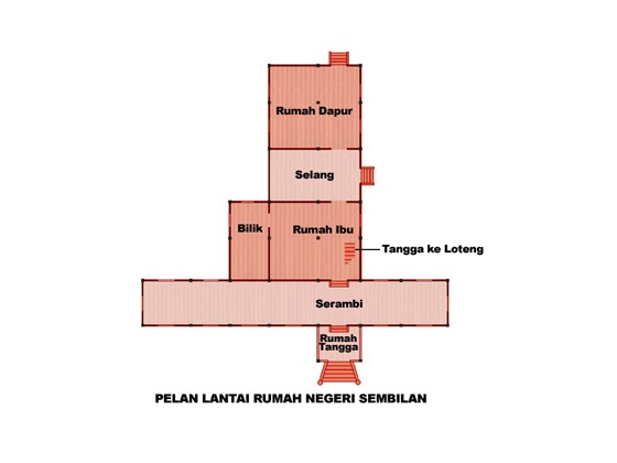 HITAM PUTIH Rumah  Tradisional  Negeri  Sembilan 