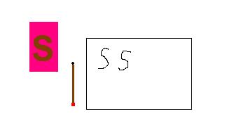 Drawing of the "s" sandpaper sound tablet and a piece of paper with two "s" letters written on it