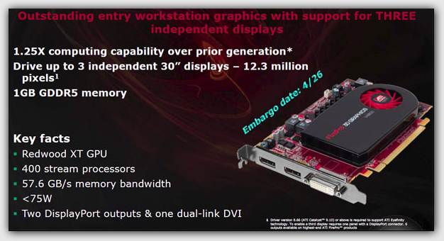 La mejor tarjeta de video para un diseñador gráfico - CGnauta blog