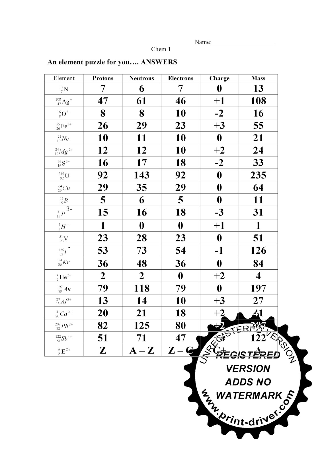 Subatomic Particle Worksheet Answers - Promotiontablecovers Regarding Subatomic Particles Worksheet Answers