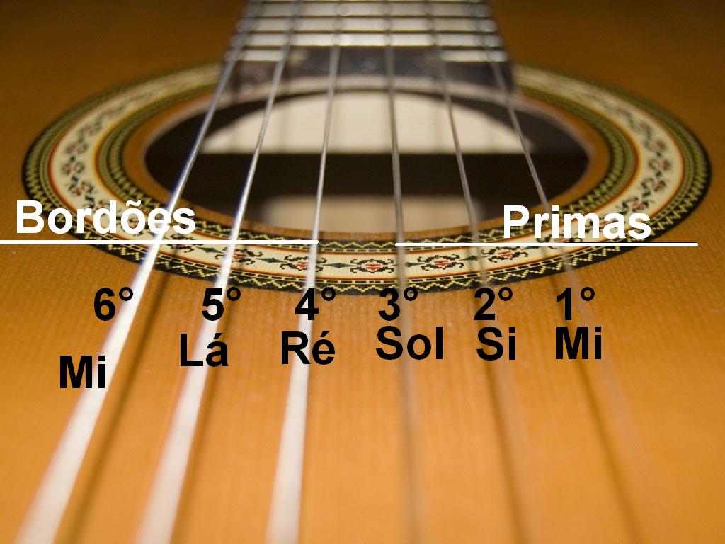WeBlest WB o melhor! conhecendo o violão WeBlest WB o melhor! conhecendo o violão