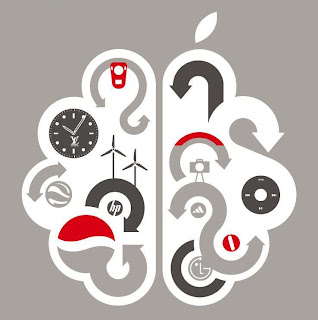 Logo Inc. - A blog on Logolysis = Logo + Analysis: Logo (Identity) for