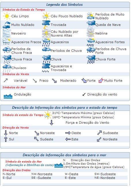[simbolos+da+meteorologia.bmp]