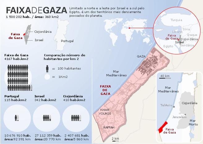 [faixa+de+gaza.jpg]