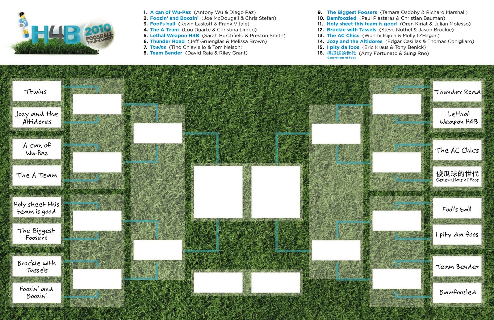 H4B Chelsea Foosball Tournament
