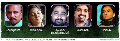 Kerala State Film Awards 2008 - Mamukkoya (Best Comedian), Niveditha Thomas (Best Child Actor), M. Jayachandran (Best Music Director), Sankar Mahadevan (Best Male Singer) and Manjari (Best Female Singer).