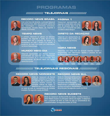 RECORD NEWS TV: ´´RECORD NEWS`` OS APRESENTADORES E OS PROGRAMAS
