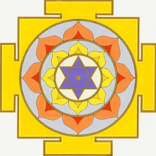 Marriage matching jataka in kannada Marriage matching jataka in kannada