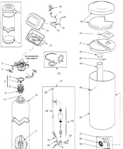 Water Softener and Filter Repairs: Sears and GE Smartwater - Water Not