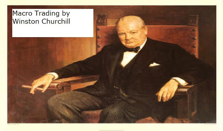 Macro Trading by Winston Churchill