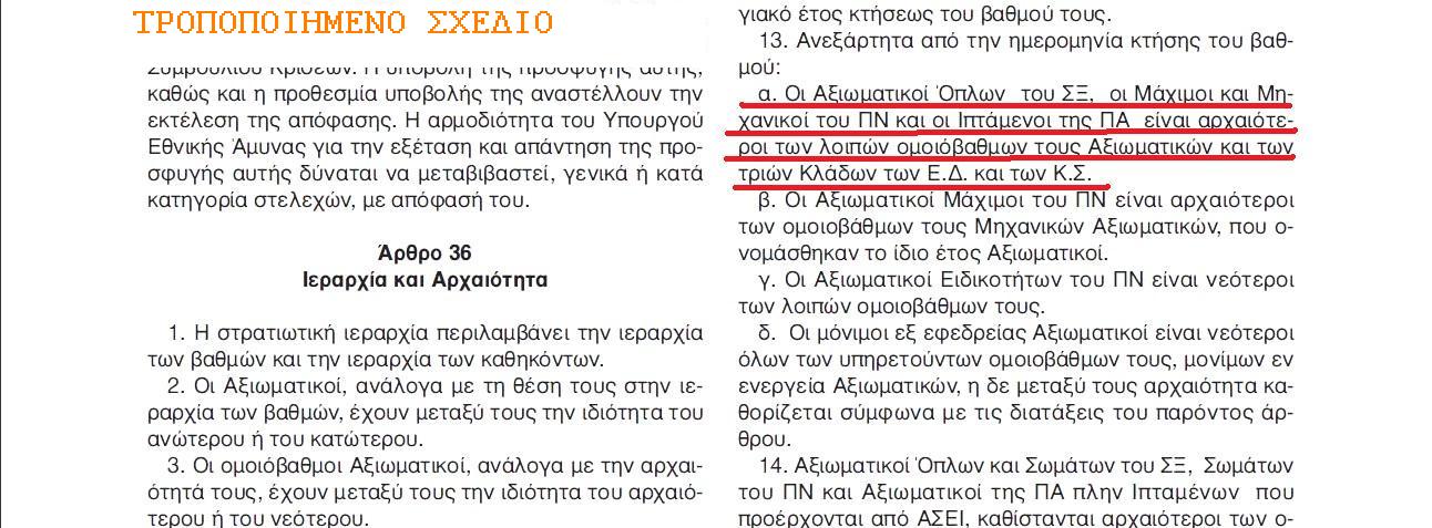 Βγαίνω με έναν τύπο 2 χρόνια νεότερος από σένα.