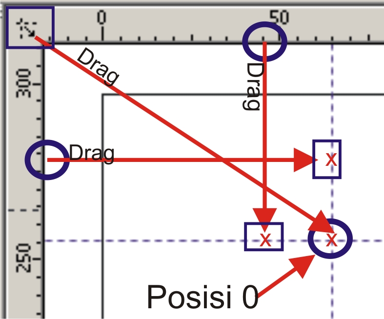 Tools Drawing in CorelDRAW Corel Draw Untuk Pemula