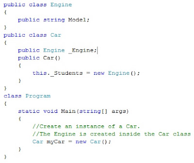 Code Blooded: Aggregation Vs Composition