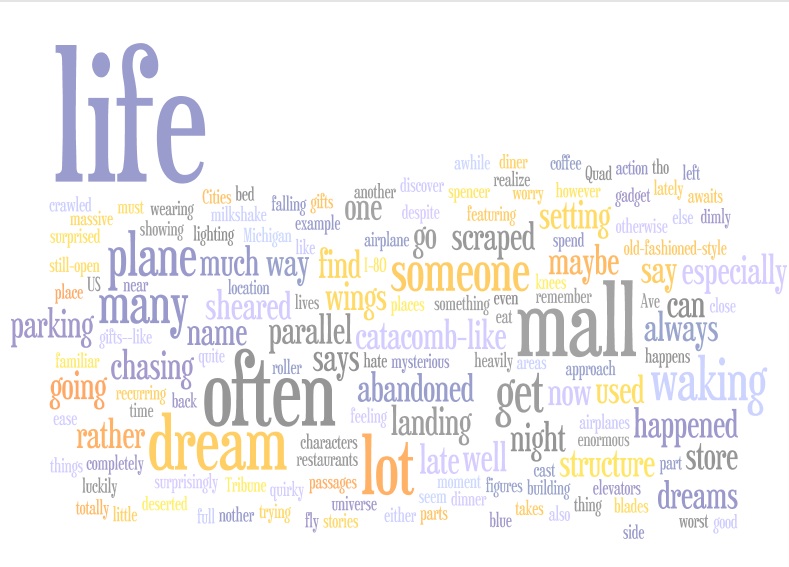 [wordle_parallellives.jpg]