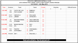 PCNC Grand Final Draws for Saturday 29th May 2010