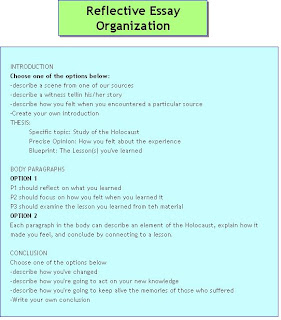 Reflective essay english class