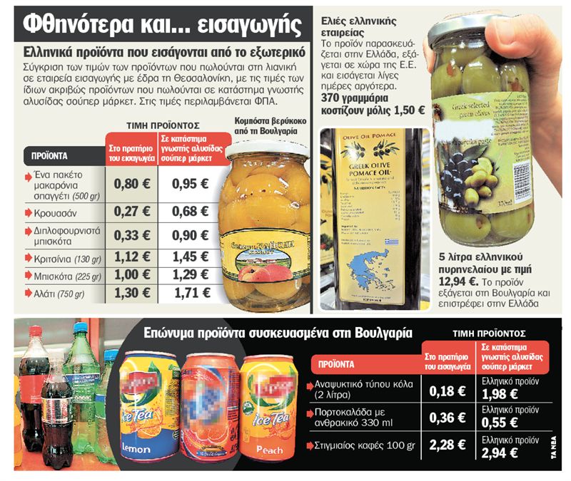 [τροφιμα.jpg]