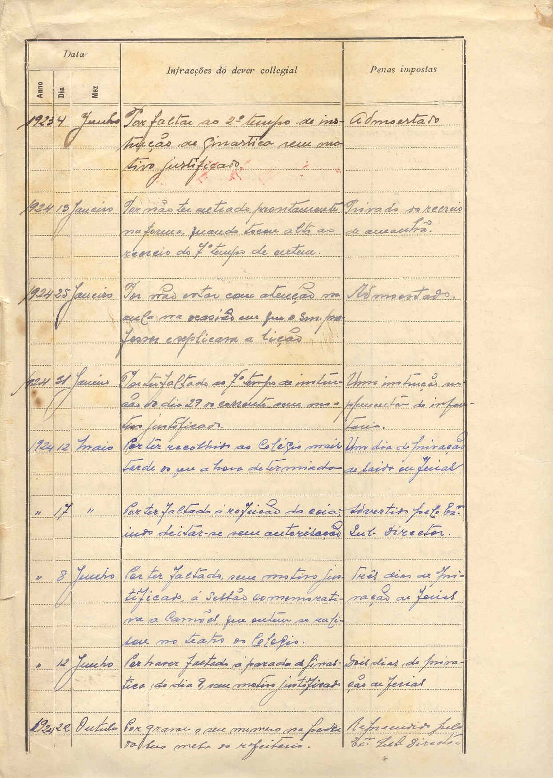 [Registo+Disciplinar+-+2.jpg]