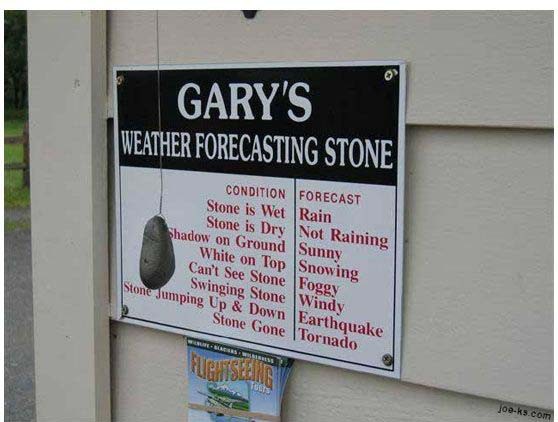 [Forecasting+Machine.jpg]