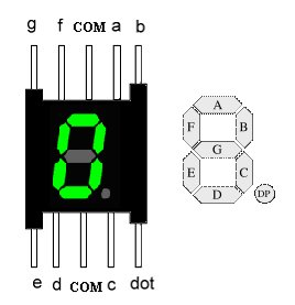 Seven Segment Interface by AT89c51 Microcontroller | Upen Patel's TechWorld