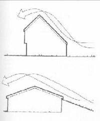 construyendo desde el sur...