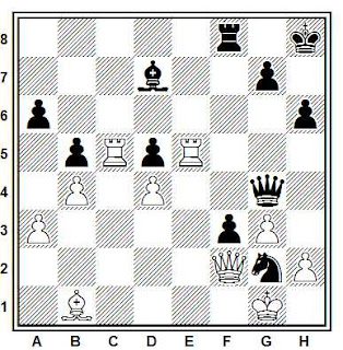 Posición de la partida de ajedrez Wolf - Spielmann (Ostrava, 1923)