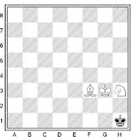 Tutorial ajedrez: Posición final del mate con alfil y caballo