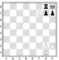 Posición de ajedrez típica del mate de la coz