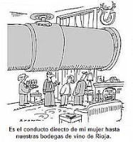 Pipelined functions o funciones tubería en PL/SQL