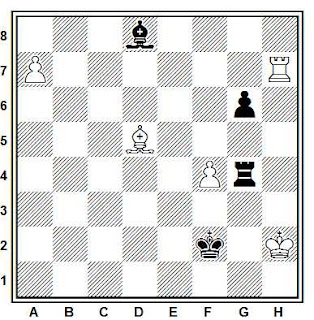Posición de la partida de ajedrez Bakker - Eshick (Correspondencia, 1984)