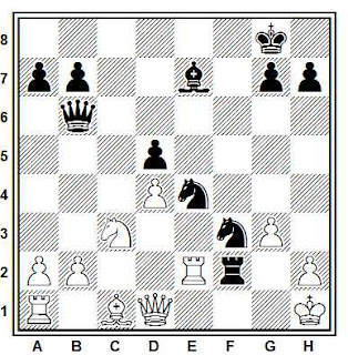 Posición de la partida de ajedrez Zaizler - Bez (URSS, 1986)