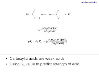 what is acid value and its significance
