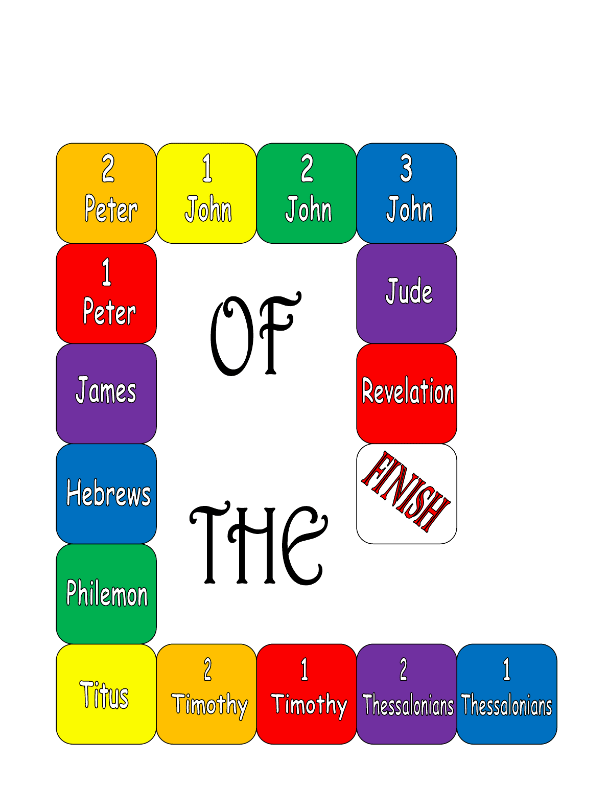 [BooksoftheBibleGameBoard3.png]