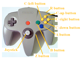 The Player: The Buttons