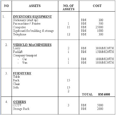 Construction Tools And Equipment List Ukconstructionsafetyservices