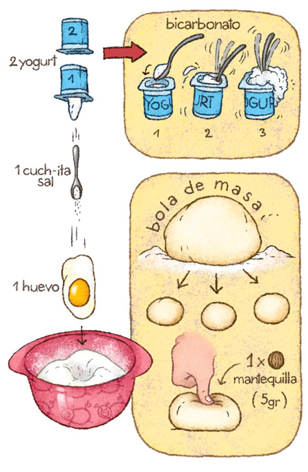 [0422_cartooncooking_01.jpg]