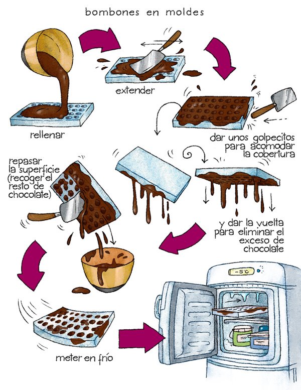 [0408_cartooncooking_07.jpg]