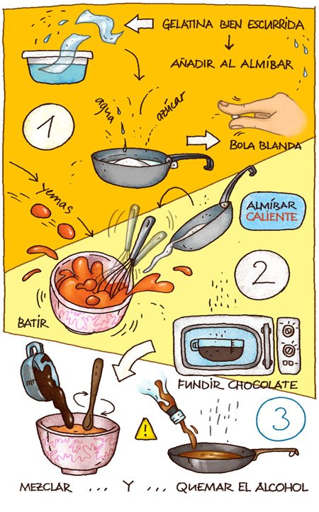 [0717_cc_icecream_02_2.jpg]