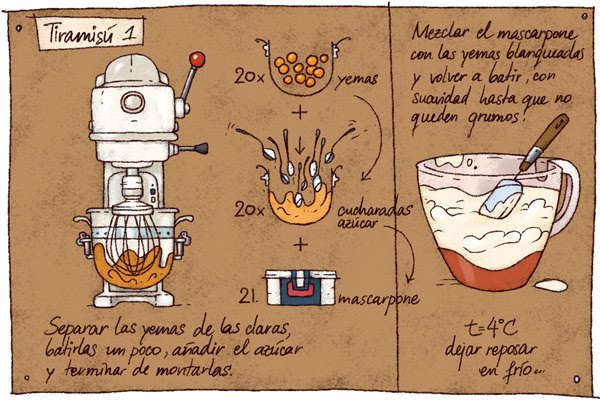 [0826_cc_tiramisu_01.jpg]