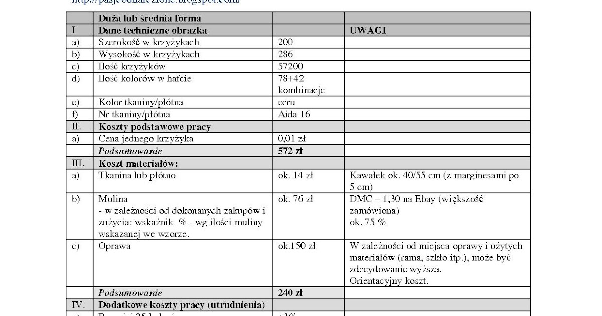 pasje-odnalezione-abc-wycena-haftu