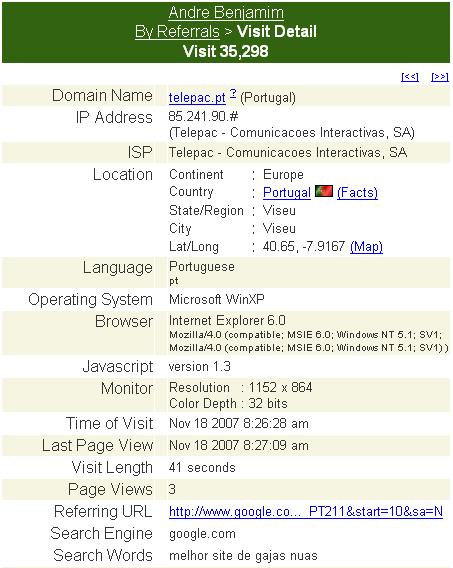 [melhor+site+de+gajas+nuas.JPG]