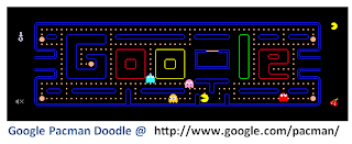 Pac-Man Doodle on Google