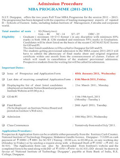 NIT-Durgapur